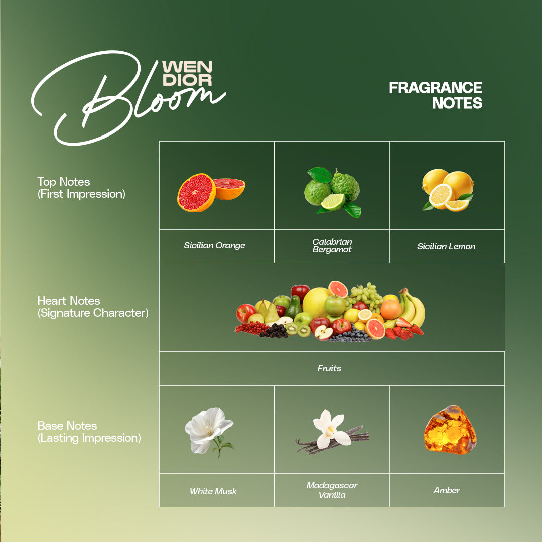 Bloom
